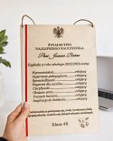 Świadectwo Nauczyciela DrewnoPersonalizowane Podziękowanie Prezent od Klasy